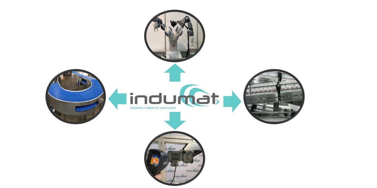 Automatización Procesos Navarra